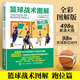 籃球戰術(shù)圖解 跑位篇 看圖學(xué)打籃球 籃球教學(xué)訓練書(shū) 籃球圖解 籃球攻防守戰略指南