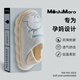 朦朦兔流氓兔月子鞋孕婦產(chǎn)后春秋款家居防滑厚軟底透氣包跟秋冬棉拖鞋女 藍色 38-39 適合37-38腳穿