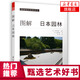 圖解日本園林 枯山水日式文化 日本日式禪宗禪建筑 風景園林庭院茶亭花園寺廟景觀設計元素