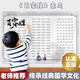 三字經完整版掛圖弟子規(guī)千字文百家姓墻貼拼音幼小銜接兒童識字 1張 國學啟蒙-百家姓(注音版)
