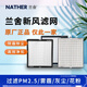蘭舍新風濾網高效C-VENT200 ERV250 ERV350D 550S/ERV250H ERV350/L粗效過濾網精裝房新風系統(tǒng)濾芯除霧 ERV250D濾網（兩片中效+一片高效）