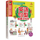 英語句型就要這樣學(xué)（一次匯整！高頻關(guān)鍵句型大集合！套用就會(huì)說?。? title=