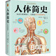 人體簡(jiǎn)史（全彩插圖版）董宇輝樊登羅振宇范大山推薦！文津獎(jiǎng)獲獎(jiǎng)作！萬(wàn)物簡(jiǎn)史作者新作！百科全書(shū)