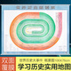 世界歷史概要圖 世界歷史長(cháng)河圖  1.1*0.8米 世界歷史發(fā)展地圖 覆膜掛桿地圖