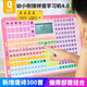 俏娃寶貝（QIAO WA BAO BEI）智能兒童拼音學(xué)習(xí)機(jī)發(fā)音訓(xùn)練神器早教玩具漢語男孩小學(xué)生日禮物女 粉充電：16寸智能拼讀識(shí)字學(xué)習(xí)機(jī)