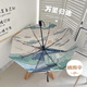 范爺家晴雨傘ins氣質(zhì)文藝全自動(dòng)雨傘折疊兩用男女遮陽(yáng)傘防曬紫外線太陽(yáng) 3折自動(dòng)-萬里歸途