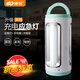 康銘LED應急燈家用USB充電式停電備用露營掛燈帳篷燈探照燈手提燈 多功能應急燈