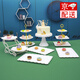 凌云鶴甜品臺(tái) 展示架下午茶點(diǎn)心架茶歇擺臺(tái)點(diǎn)心糖果盤(pán)蛋糕托盤(pán)擺盤(pán)塑料 【六件套】歐式甜品臺(tái)套裝 1套