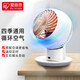 愛(ài)麗思（IRIS） 愛(ài)麗思空氣循環(huán)扇風(fēng)扇遙控電風(fēng)扇落地扇家用小熊貓電扇自動(dòng)搖頭冷風(fēng)扇空調扇 QTC17【遙控，款左右自動(dòng) 上下手動(dòng)】