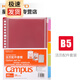 國譽(yù)KOKUYO活頁(yè)本配件 活頁(yè)資料冊袋 拉邊袋 活頁(yè)便簽 五色索引分類(lèi)A5/B5 活頁(yè)配件套裝B5