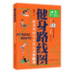 健身路線(xiàn)圖：精準訓練與無(wú)傷運動(dòng)導航書(shū)