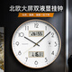 北極星（POLARIS）掛鐘客廳鐘表輕奢現代簡(jiǎn)約萬(wàn)年歷時(shí)鐘掛墻家用時(shí)尚石英鐘35cm金色