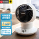 愛(ài)麗思（IRIS） 空氣循環(huán)扇家用渦輪對流臺式小型電風(fēng)扇安靜低音臺式小電扇宿舍辦公室用桌面風(fēng)扇搖頭扇 迷你臺扇 SM12N 不可搖頭+3檔風(fēng)力