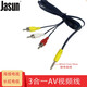 JASUN 捷順 機頂盒視頻線 AV一分三視頻線三合一AV線網(wǎng)絡(luò)盒子接老電視連接線支持小米海信TCL華為智慧屏 海信電視三合一視頻線 2米
