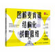 圖解麥肯錫結(jié)構(gòu)化戰(zhàn)略思維（智元微庫(kù)出品）