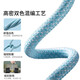 POSKELRTY適用于蘋(píng)果手機數據線(xiàn)充電線(xiàn) 1米 灰白色 USB TO 蘋(píng)果（6-14）