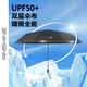 安晴anshine雙層太陽傘防曬防紫外線折疊晴雨傘兩用遮陽傘防曬傘upf50 雅黑