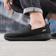 斯凱奇（Skechers）男鞋夏季2025新款網(wǎng)面一腳蹬穿脫輕便透氣軟底休閑鞋健步鞋老人鞋 54600-BBK 41