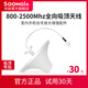訊加SOONGIA手機信號放大器室內全向吸頂天線(xiàn)發(fā)射天線(xiàn)蘑菇天線(xiàn)運營(yíng)商室分工程擴展配件