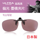 SWANS獅王視太陽(yáng)鏡夾片開(kāi)車(chē)駕駛墨鏡近視夾高爾夫釣魚(yú)偏光眼鏡日本進(jìn)口 CP30-0070 開(kāi)車(chē)駕駛專(zhuān)用