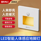 國(guó)際電工地腳燈人體感應(yīng)智能LED小夜燈86型嵌入式追光燈墻壁過道走廊燈 白色-暖光【人體感應(yīng)+光控】