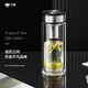 萬象（WANXIANG）雙層玻璃杯大容量高顏值簡(jiǎn)約商務(wù)泡茶杯帶蓋高硼硅玻璃杯車載便攜 V48RL-鈦黑亮370ml