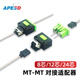 APESD 電信級MPO耦合器光纖適配器MT對接延長(cháng)器8芯12芯24芯通用法蘭高精密預接端光纖接頭MPO光纖回路器 MT-MT耦合器