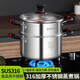 越梁記316不銹鋼湯鍋無(wú)涂層家用雙層蒸籠籠屜多用蒸煮鍋電磁爐燃氣適用 【316不銹鋼】湯鍋+蒸格 24cm 6L