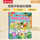 【滿87減18元】揭秘自我成長（3-6歲揭秘低幼版科普翻翻書）幫助孩子健康成長，培養(yǎng)勇敢、堅強的品格