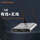 MiraScreen 豎屏投屏手機連接顯示器電視電腦投影4K高清上網(wǎng)課直播有線(xiàn)轉無(wú)線(xiàn)適用蘋(píng)果小米同屏 Max版旋轉投屏器【有線(xiàn)+無(wú)線(xiàn)】