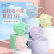MEO 多色印花 獨(dú)立包裝 三層透氣 熔噴布防飛沫細(xì)菌學(xué)生夏薄款 馬卡龍五色混裝（1盒共10只）獨(dú)立包裝