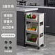 廚房蔬菜置物架收納筐落地式多層塑料家用大全用品菜架菜籃子架子 北歐灰色3格