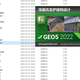 南京庫倫巖土設計分析軟件GEO5 2022全模塊 支持懸臂擋墻 加密鎖 Geo5