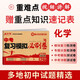 中考復習模擬必刷卷化學 中考真題卷初中九年級上下冊初三人教版專項模擬必刷題試卷匯編精選