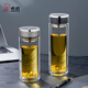 希諾（HEENOOR）玻璃杯男士雙層大容量帶濾網(wǎng)辦公泡茶杯耐高溫加厚便攜家用水杯 深海藍(lán) 340ml