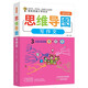 思維導圖-寫(xiě)作文（基礎篇）（新老封面隨機發(fā)送）
