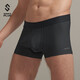 SANFO PLUS三夫戶(hù)外風(fēng)谷速干內褲男兩條裝抑味【不退換】 黑色+暗灰 各1條 XXXL 巨人島版