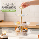 拾畫多層水果盤點(diǎn)心架 客廳茶幾糖果零食干果甜品托盤金邊款