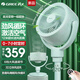 格力（GREE）空氣循環(huán)扇家用電風(fēng)扇直流變頻一級能效落地扇臺地兩用風(fēng)扇遙控臺扇 竹青+翡翠玉FXDZ-20X61Bcg5
