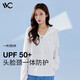VVC防曬衣服女冰絲涼感防紫外線(xiàn)城市輕戶(hù)外披肩短外套 簡(jiǎn)約白