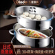 歐樂(lè)多（Olodo）雙層蒸魚(yú)鍋商用大號(hào)蒸鍋蒸屜蒸魚(yú)神器海鮮蒸鍋加厚橢圓形通用爐灶 升級(jí)304【蒸架+陶盤(pán)+夾】 2層 25cm