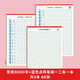 書(shū)行 常用3000字楷書(shū)練字帖初學(xué)者成人入門(mén)控筆訓練字帖筆畫(huà)筆順硬筆書(shū)法練字本大學(xué)生正楷速成臨摹 常用3000字+藍色點(diǎn)陣筆畫(huà)一二 各一本共3本 無(wú)規格