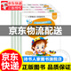 幼升小漢字描紅本（全套4冊）學(xué)前描紅漢字筆順合并本 幼兒園學(xué)前班幼小銜接一日一練漢字字帖入學(xué)準備