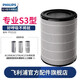 飛利浦（PHILIPS） 空氣凈化器過濾網(wǎng) 濾芯 FY2122配AC2958AC1758AC1736