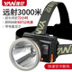 雅尼（YANI）726T頭燈強(qiáng)光充電超亮頭戴式led電筒戶外超長(zhǎng)續(xù)航鋰電池進(jìn)口礦燈 726T（白光）-朗明納斯光源