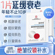 同仁堂女士面膜抗皺緊致抗衰老鎖補(bǔ)水面膜痘印控油抗痘毛孔收縮面膜貼片