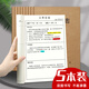 【全網(wǎng)低價(jià)】嘉然恒 5本裝A4工作日志記事本筆記計(jì)劃本每日手冊(cè)雙面日程本辦公記錄本線裝牛皮紙封面可定制