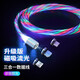 浪翔 發(fā)光數(shù)據(jù)線三合一蘋果安卓Type-C充電線一拖三磁性強磁力磁鐵多頭流水手機快充華為小米等通用 2米跑馬燈閃光數(shù)據(jù)線【磁吸七彩流光】