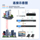 慧谷 電話光端機(jī) PCM語(yǔ)音光端機(jī) 電話光纖收發(fā)器 電話光電轉(zhuǎn)換器 16路電話光端機(jī)【FC】 1對(duì)價(jià)格
