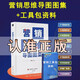 書(shū)課包：營(yíng)銷(xiāo)思維導(dǎo)圖圖集十大體系營(yíng)銷(xiāo)思維方法+營(yíng)銷(xiāo)工具包資料